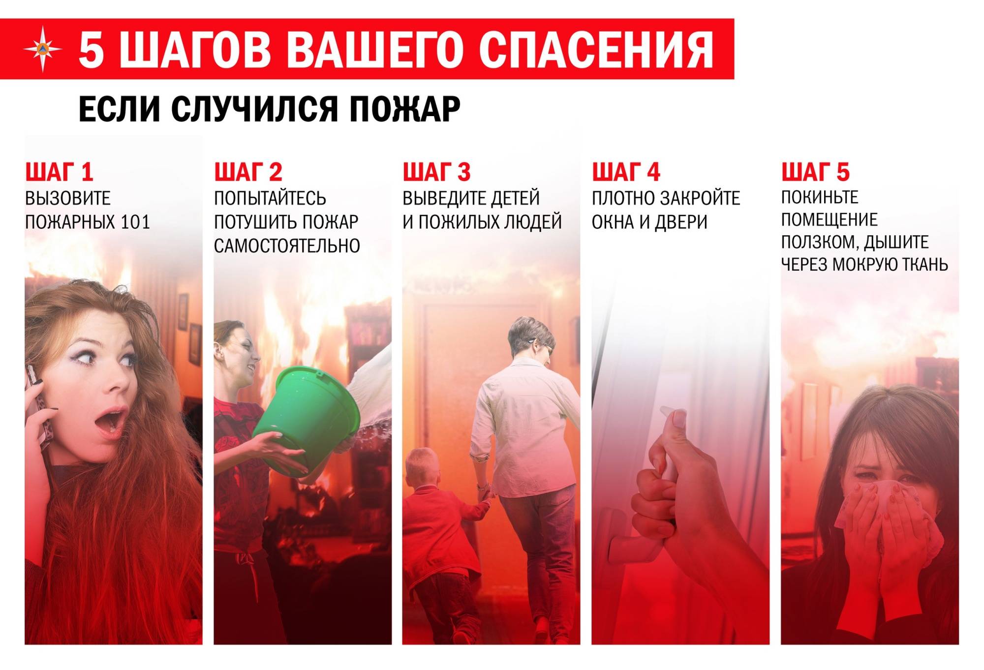 Инструкция: что делать, если начался пожар в квартире