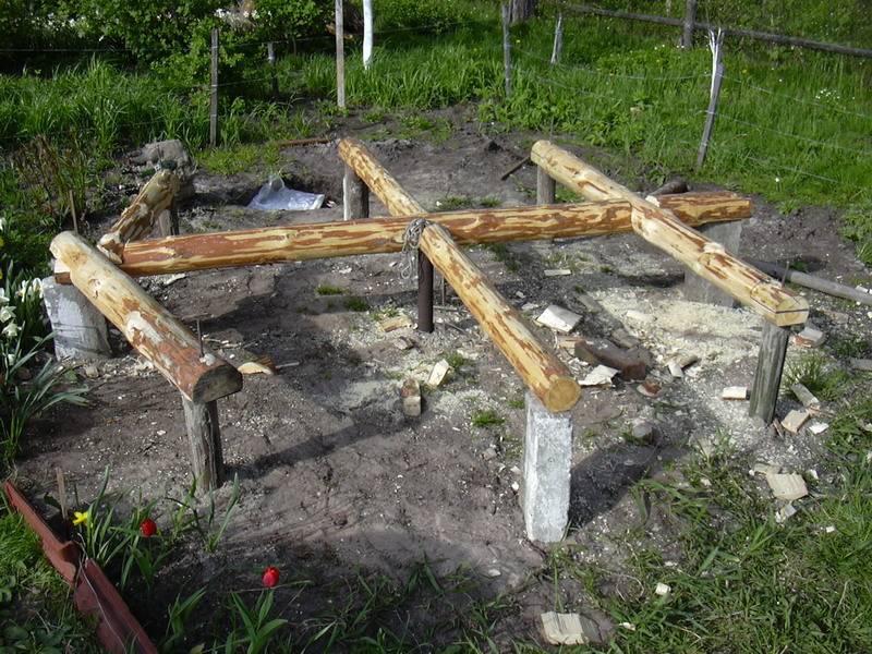 Фундамент для сарая своими руками: простой вариант