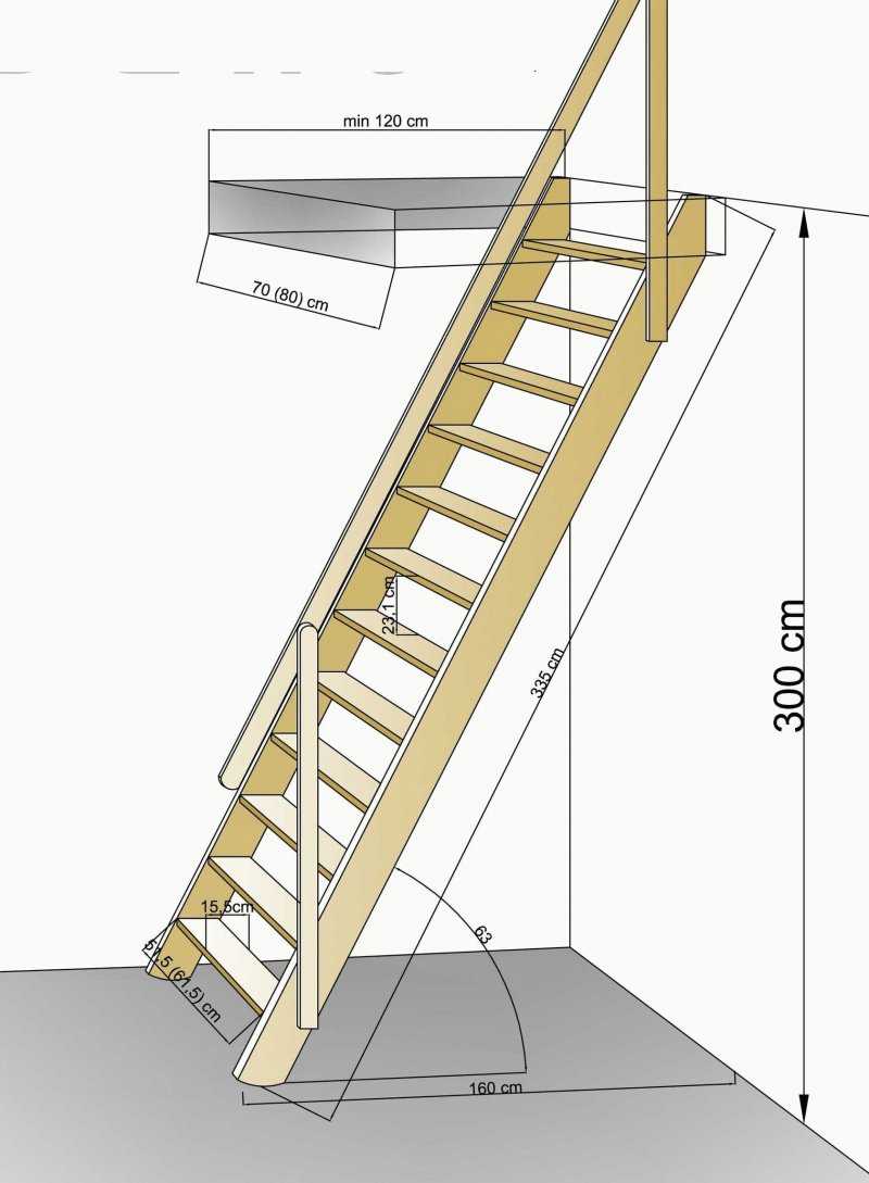 Как построить лестницу в погреб своими руками