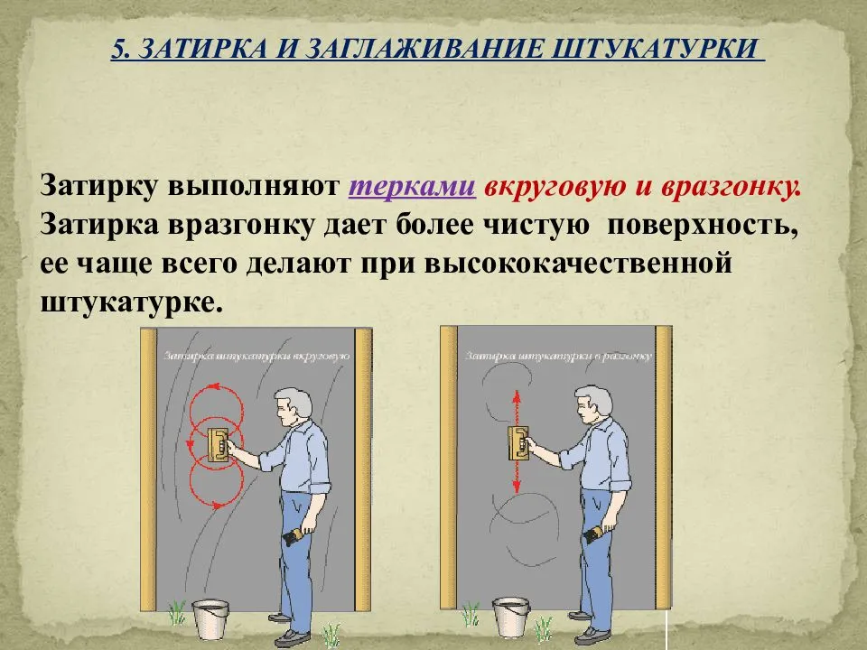Высококачественная штукатурка стен — советы экспертов