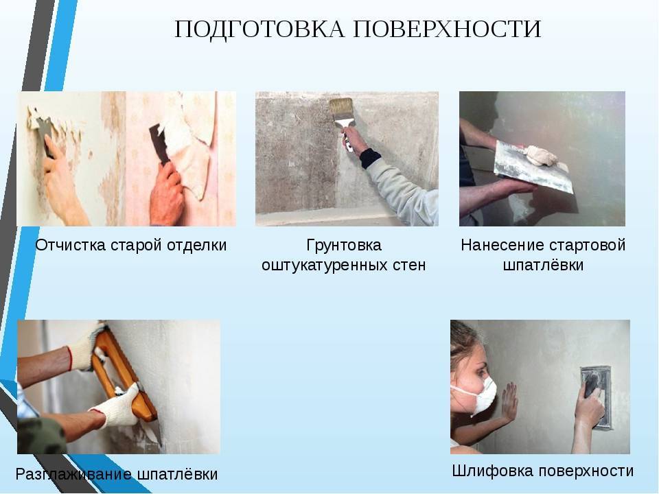 Шпаклевка гипсокартона под обои: инструкция по выполнению