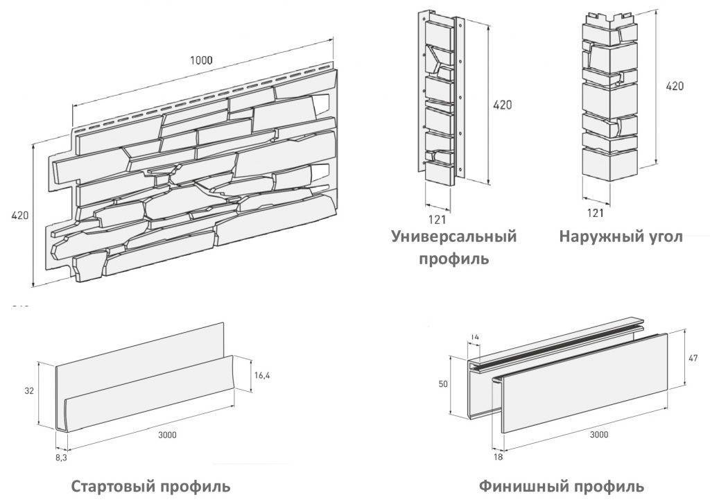 Цокольные панели для наружной отделки дома: виды, преимущества, порядок монтажа