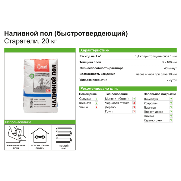Какой наливной пол лучше: обзор, характеристики, назначение, производители - samvsestroy.ru