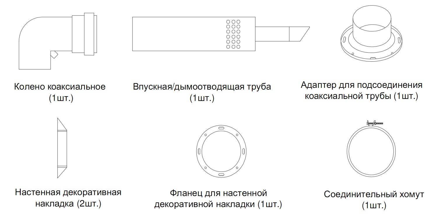 Схема коаксиального дымохода. Коаксиальный дымоход 60/100 схема подключения. Фланец для коаксиального дымохода котла. Схема подключения коаксиальной трубы к котлу. Труба для газового котла коаксиальная 100/60.