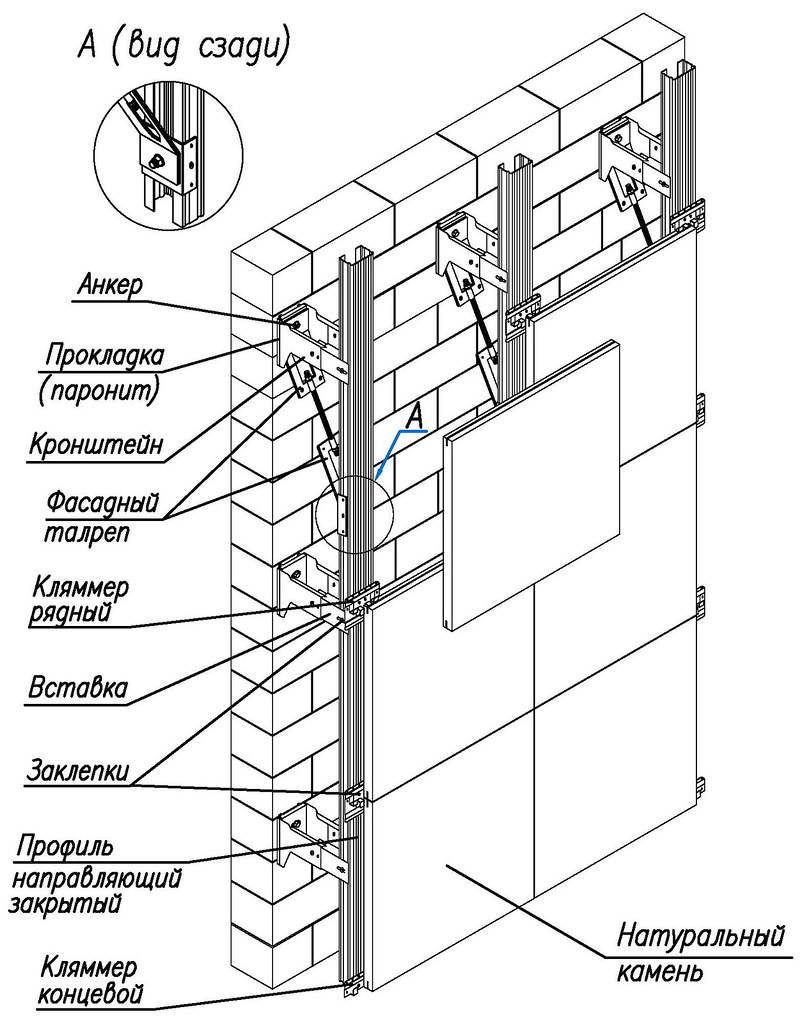 Схема вентилируемый фасад из керамогранита