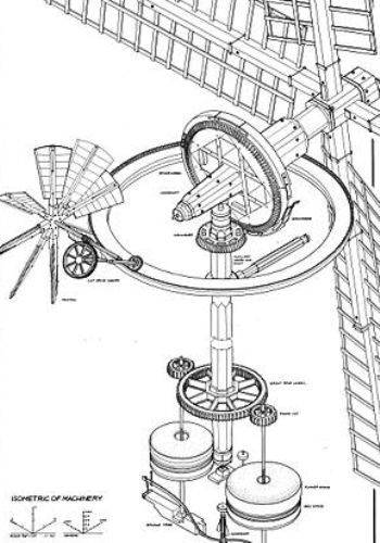 Чертеж ветряной мельницы