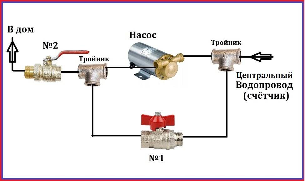 Схема водопровода с насосом повышающим давление