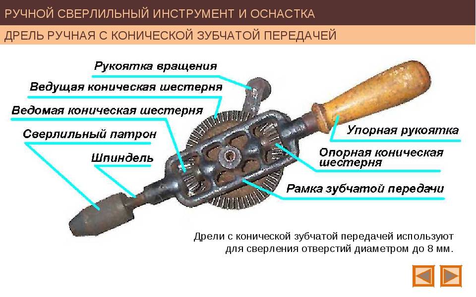 Древнейшие орудия