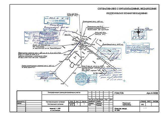 Согласование проекта газификации