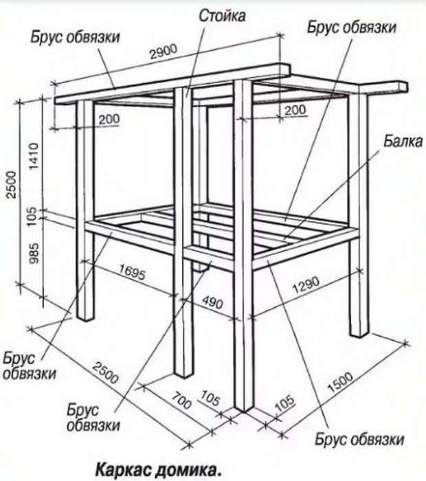 Чертеж домика на дереве