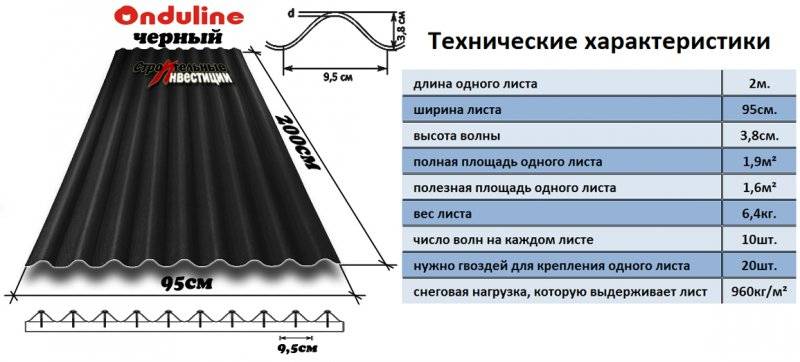 Вес листа шифера: сколько весит 7 и 8 волновой лист