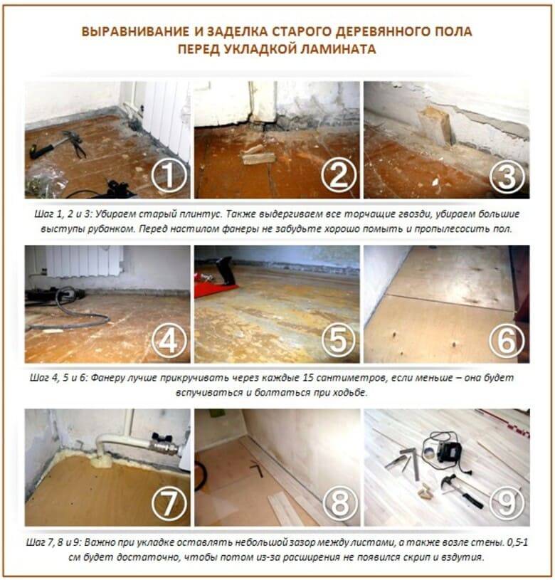 Как правильно класть ламинат своими руками: видео, фото, на бетонный пол, на деревянный пол, на кухню